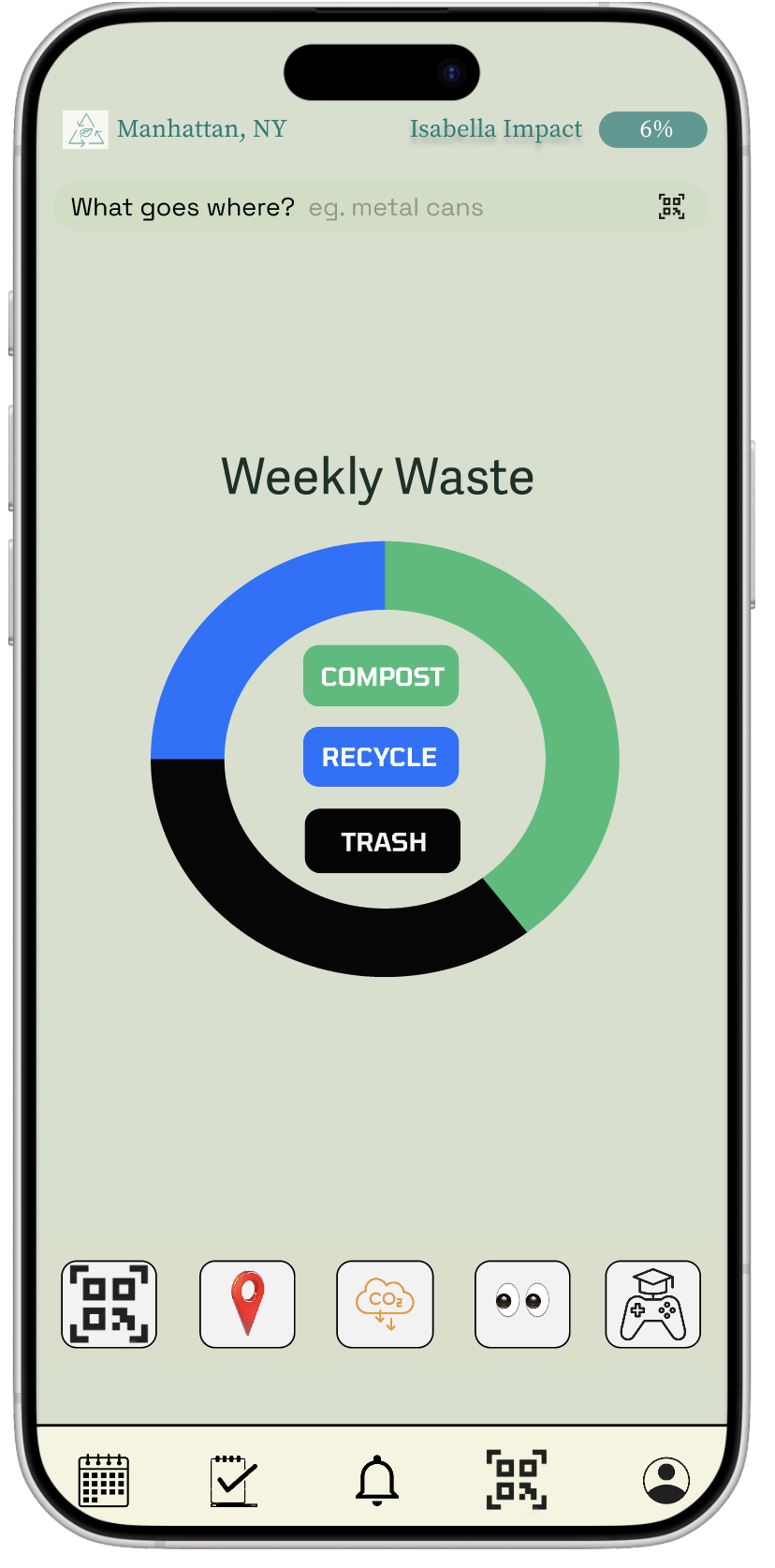 Weekly Dashboard Feature
