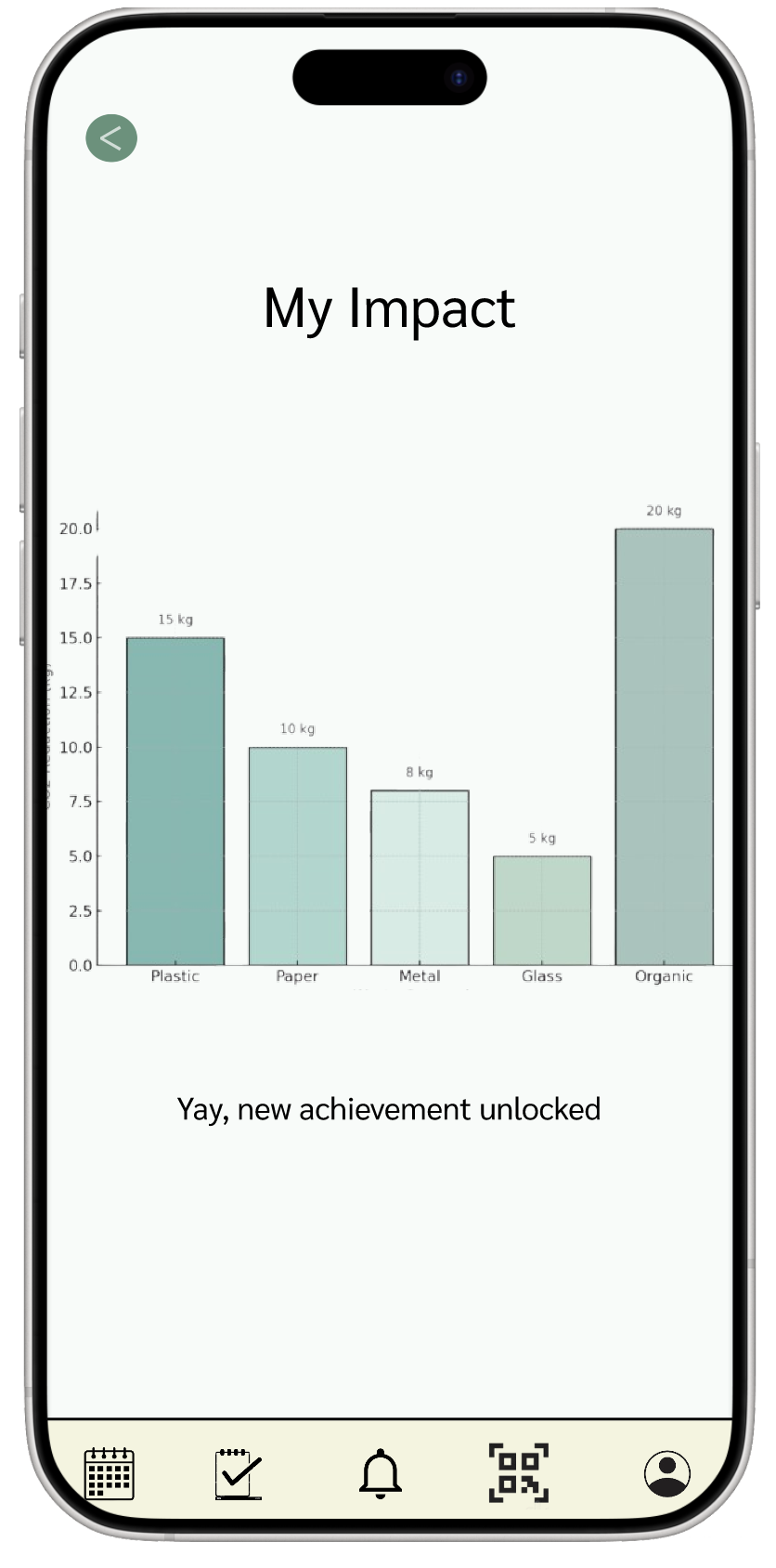 Impact Meter Feature