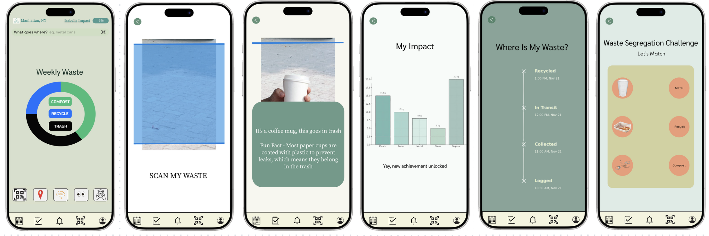 Complete App Overview