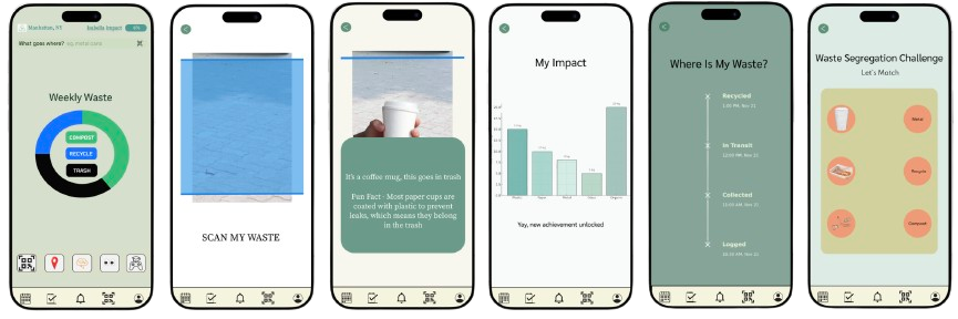 Human-Centered Design Project