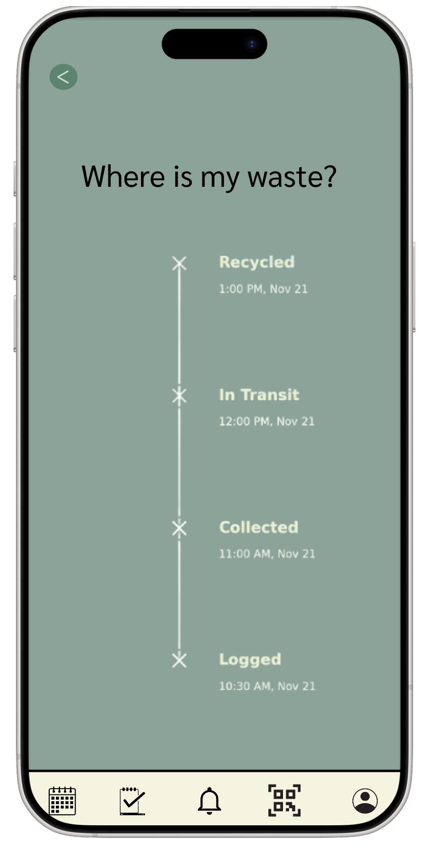 Waste Tracking Feature